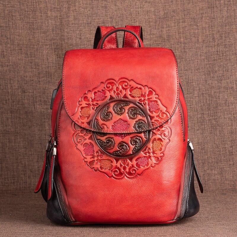 LW - 2021 BACKPACKS FOR WOMEN BP010