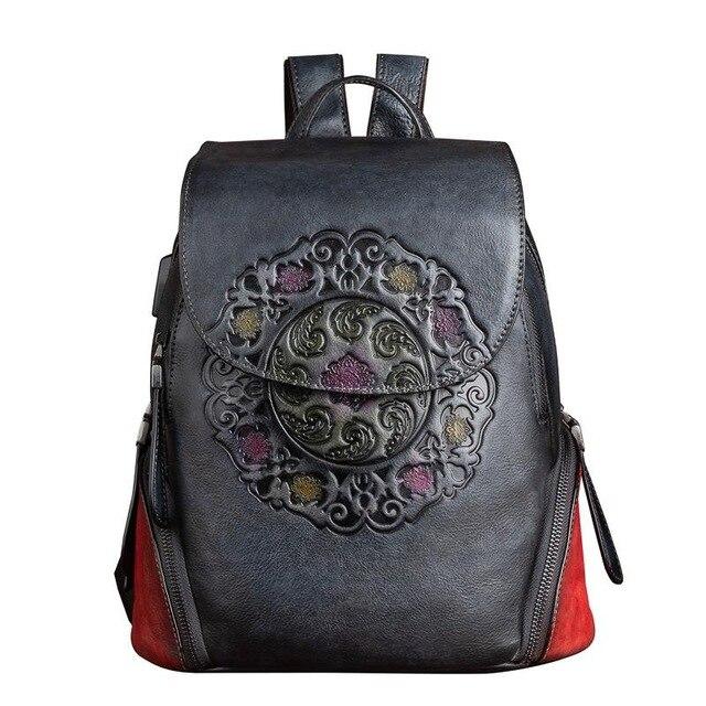 LW - 2021 BACKPACKS FOR WOMEN BP010
